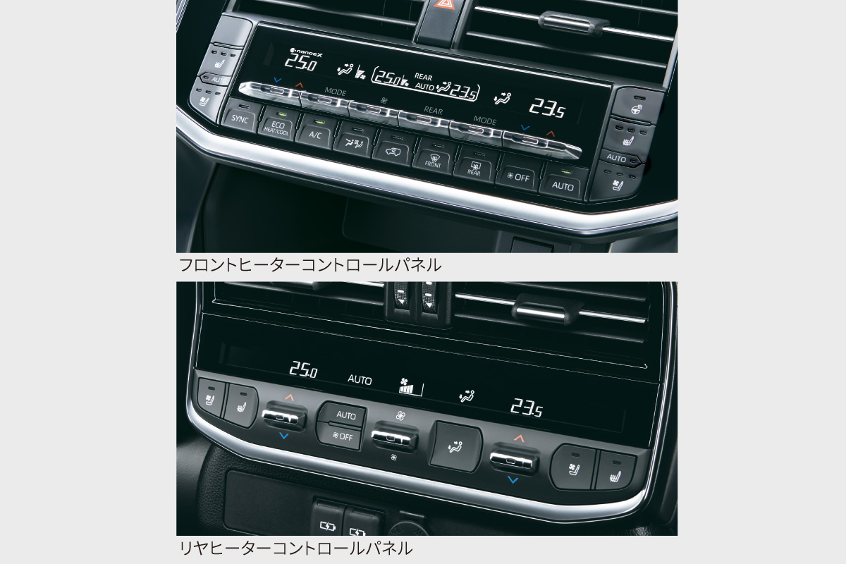 ランドクルーザー“300” | 特長 | トヨタカローラ新潟株式会社