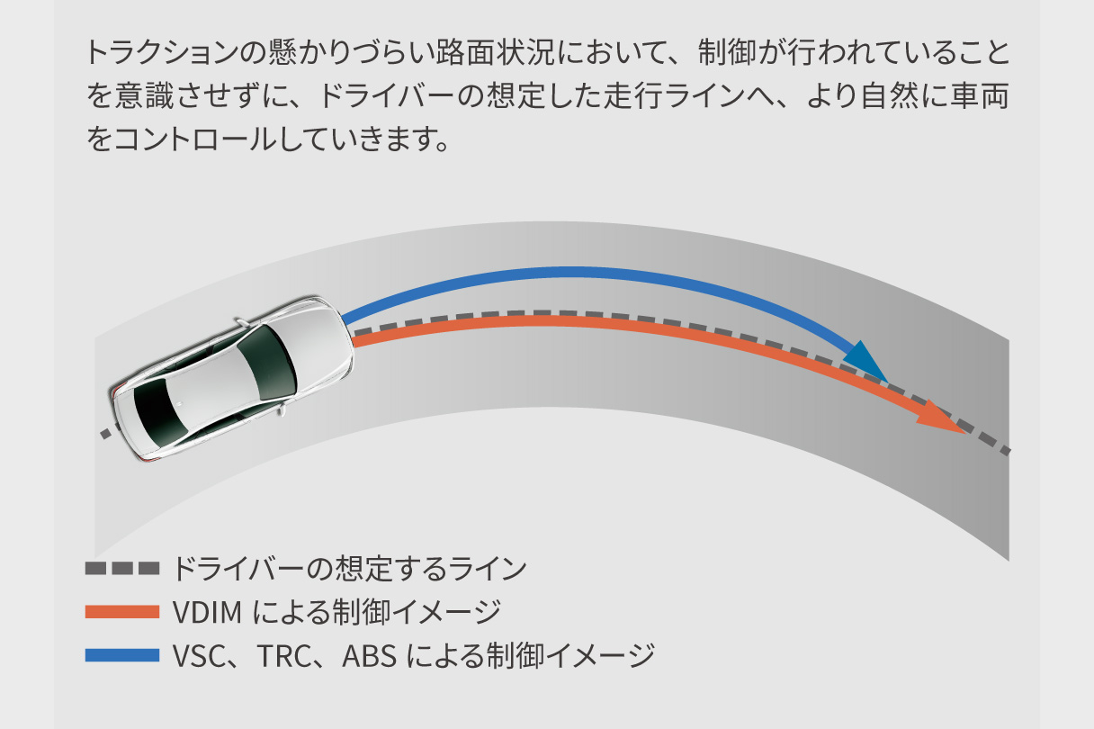 crown_performance_img19