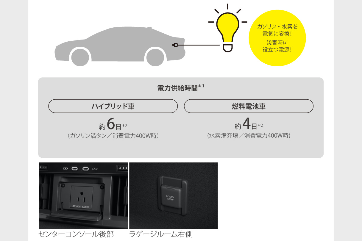 crown_usability_img49