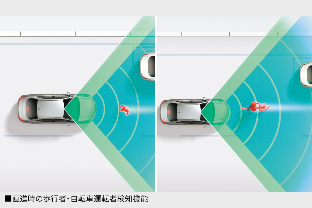 MIRAI | 安全性能 | トヨタカローラ新潟株式会社