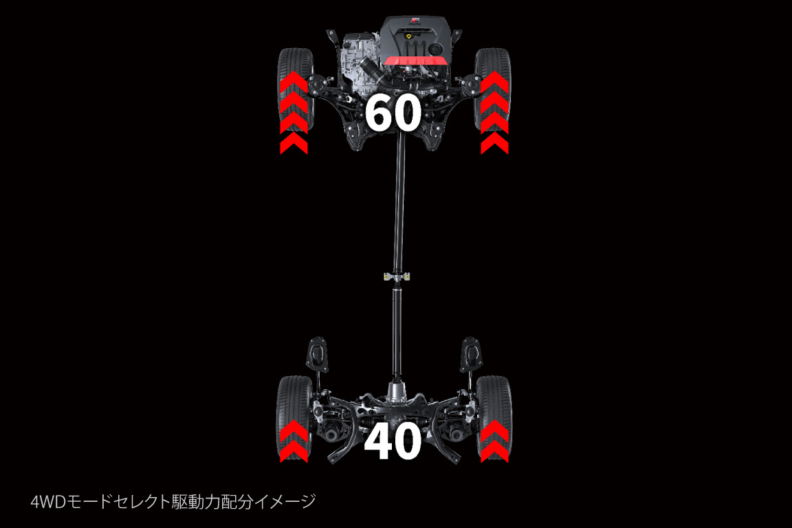 gryaris_performance_img09