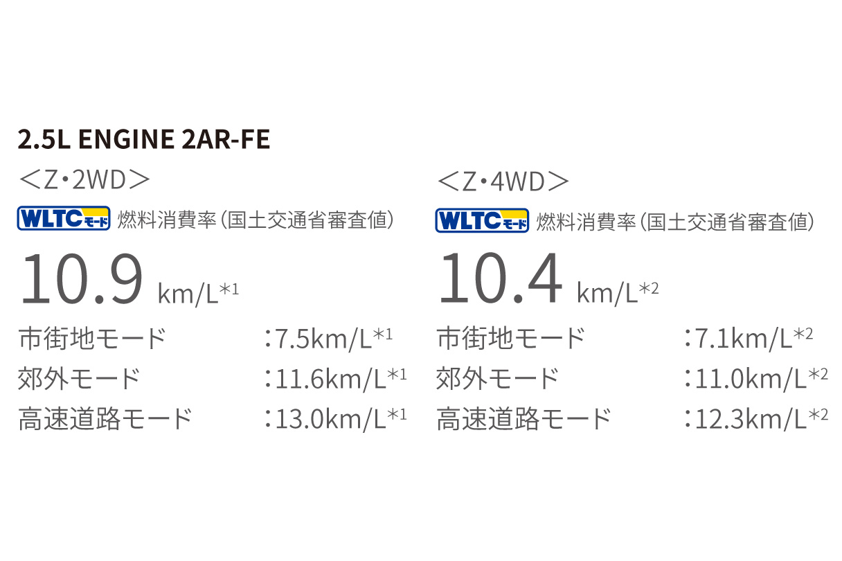 alphard_performance_img28