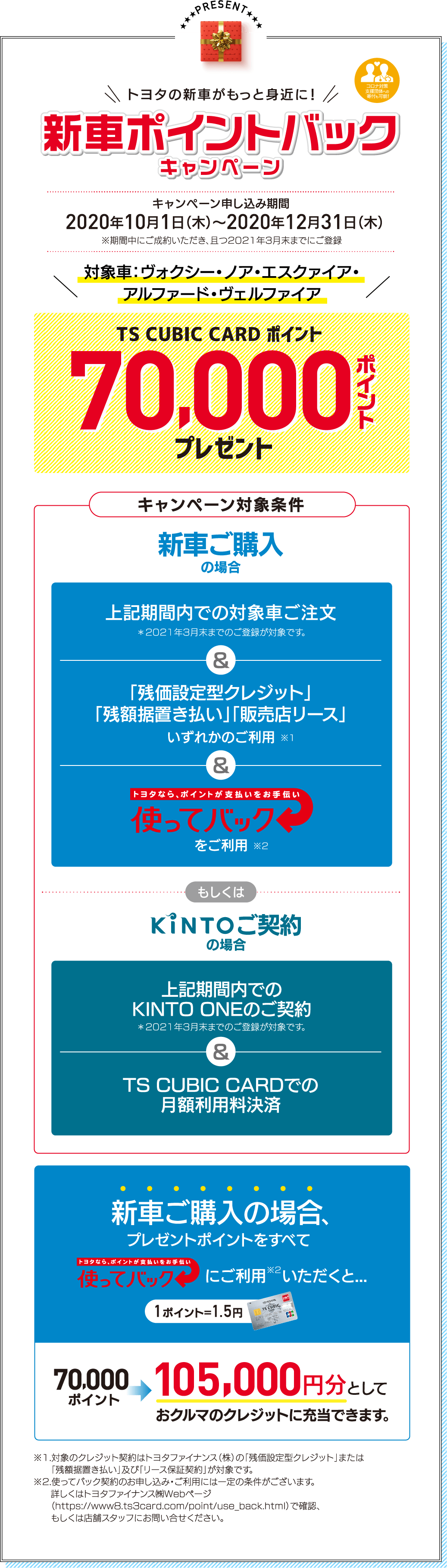 ミニバンおでかけフェア | トヨタカローラ新潟株式会社