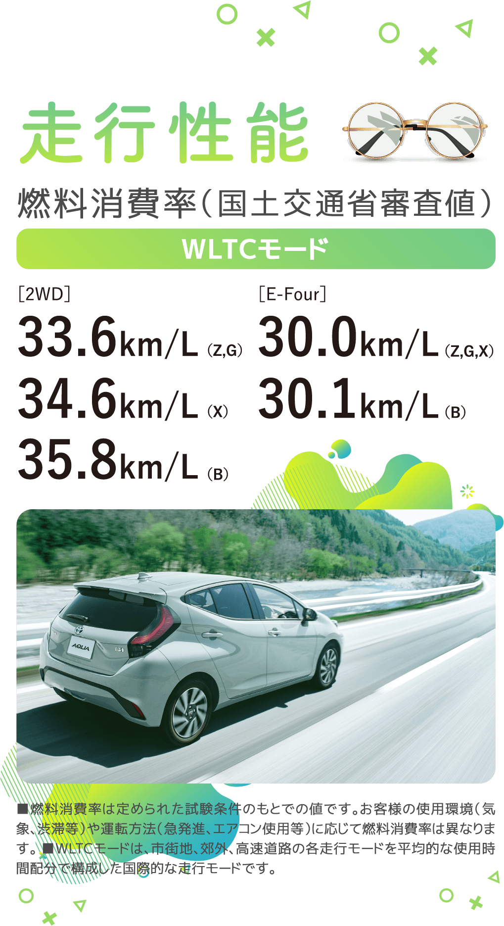 新型アクアならカローラ新潟 | トヨタカローラ新潟株式会社