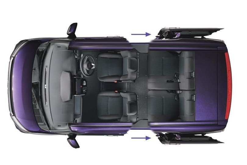 両側パワースライドドア（ワンタッチオープン・挟み込み防止機能付）