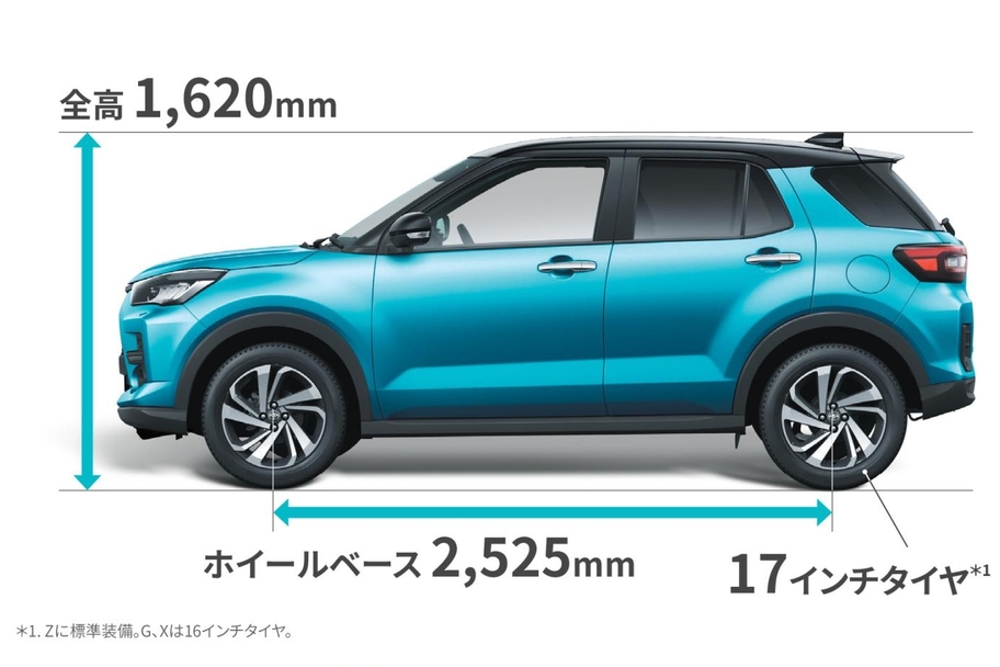 Z（ガソリン・2WD）