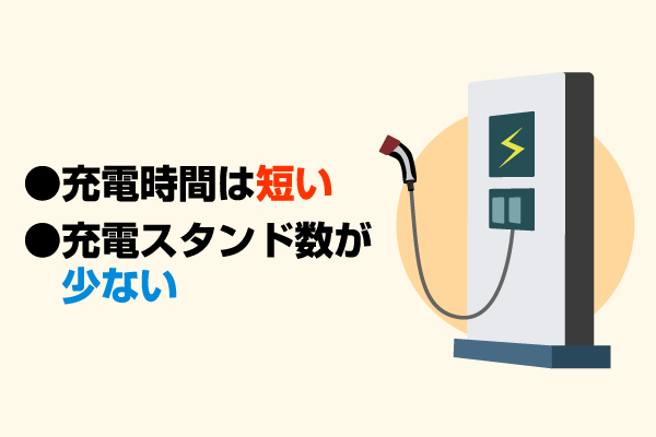 急速充電器イメージ