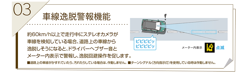車線逸脱警報機能