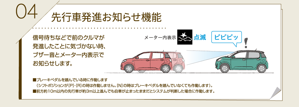 先行車発進お知らせ機能