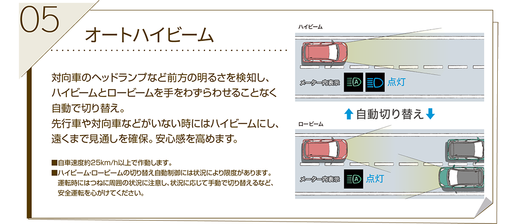 オートハイビーム