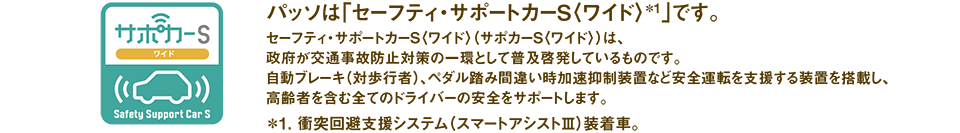 パッソは「セーフティ・サポカーS（ワイド）」です。